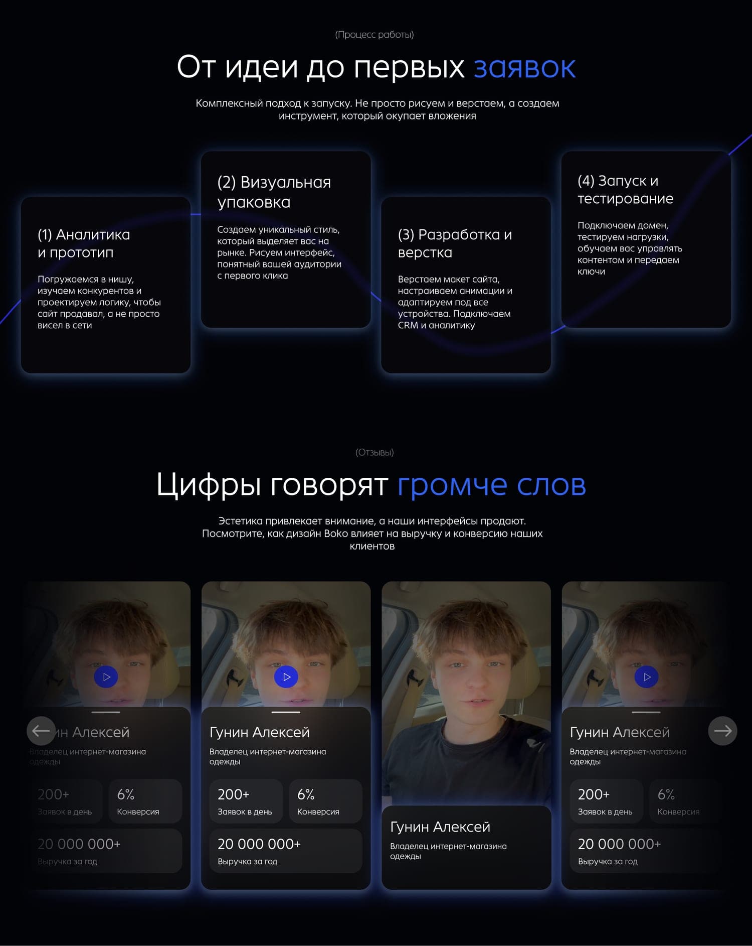 Process and result-focused sections